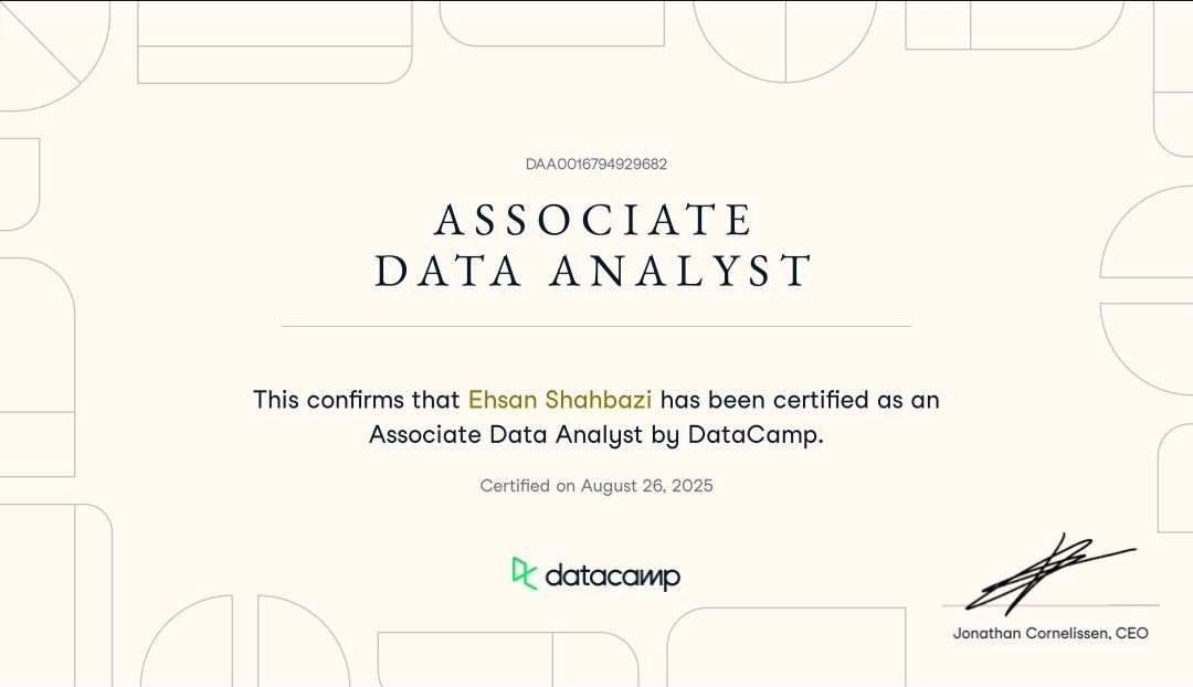 همکار تحلیل داده (Associate Data Analyst)