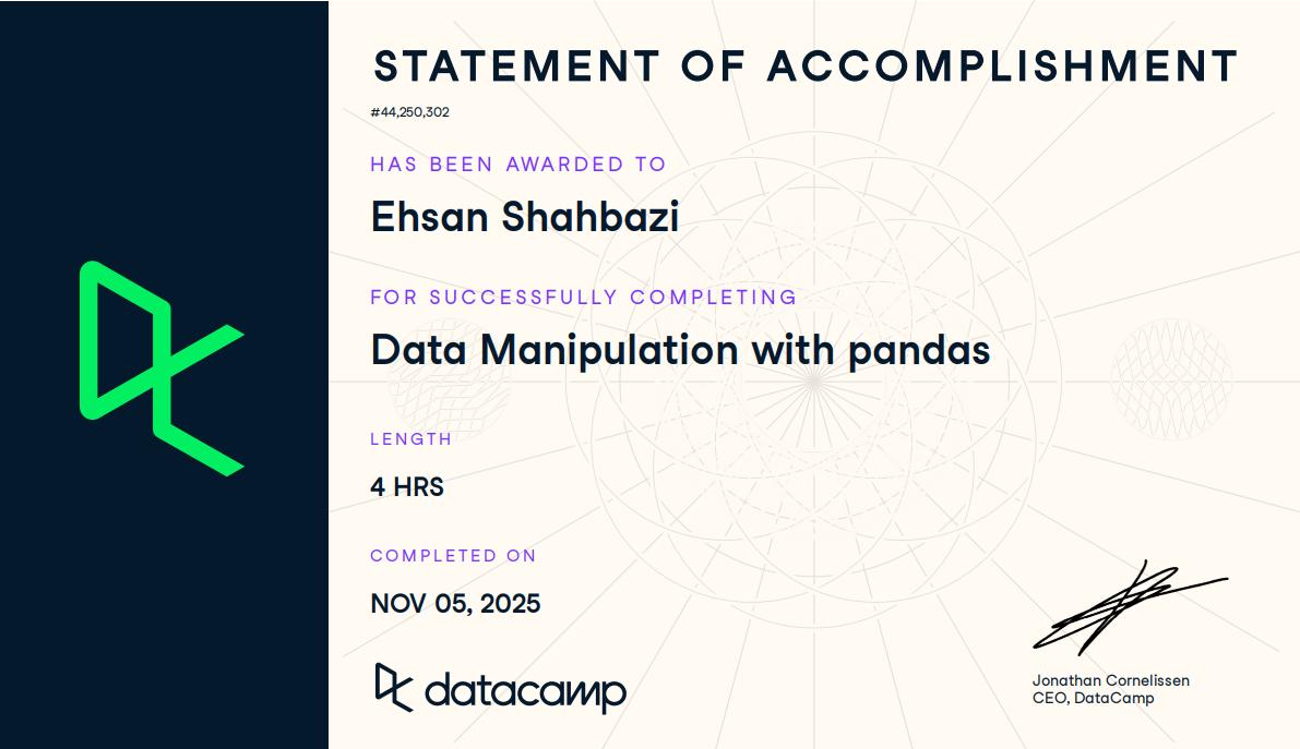 دستکاری و پردازش داده با Pandas